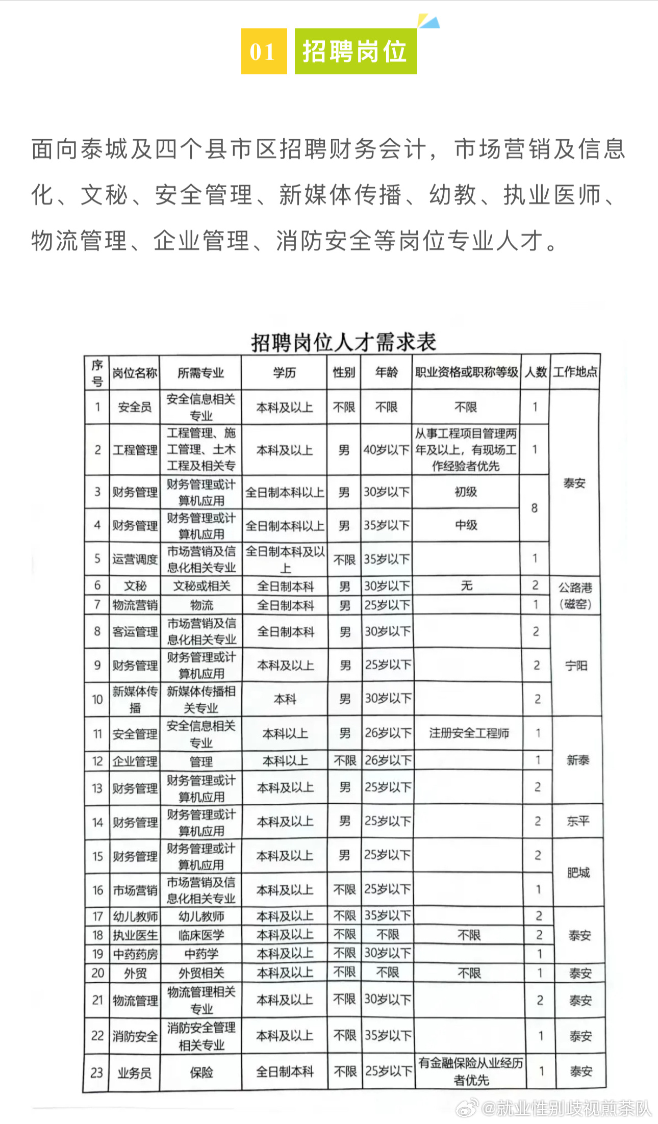 營山縣計(jì)劃生育委員會最新招聘信息與就業(yè)機(jī)遇探討