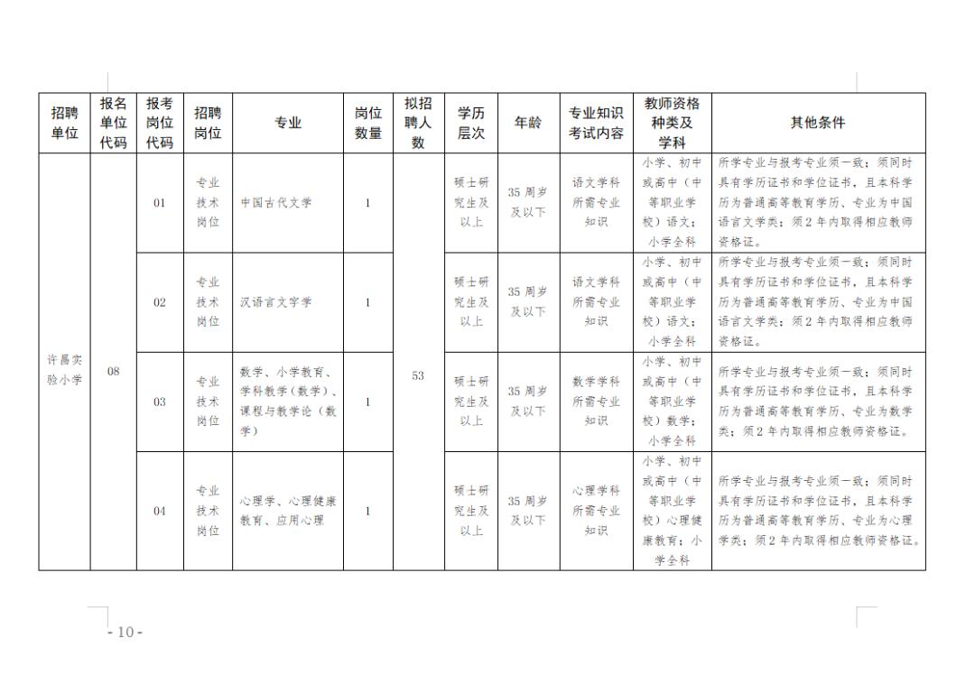 上街許昌路最新招聘動(dòng)態(tài)，影響與展望