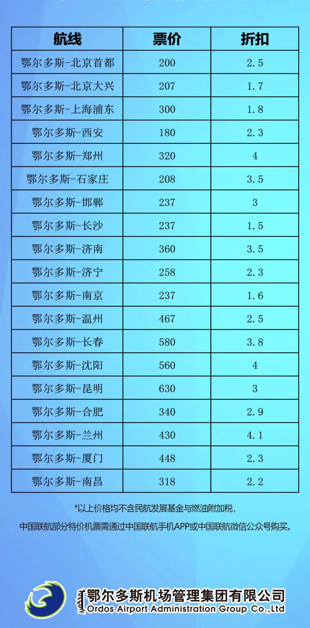 齊齊哈爾最新航班時刻概覽，全面解析最新航班動態(tài)