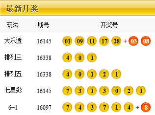 探索最新開獎(jiǎng)趨勢(shì)，揭秘6hcywcom的奧秘與影響