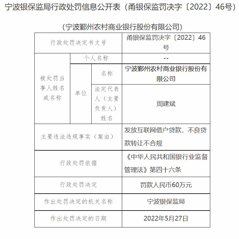 慈溪最新店面出租轉(zhuǎn)讓信息及動態(tài)更新